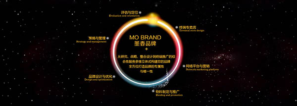 郑州墨香广告公司宣传标语